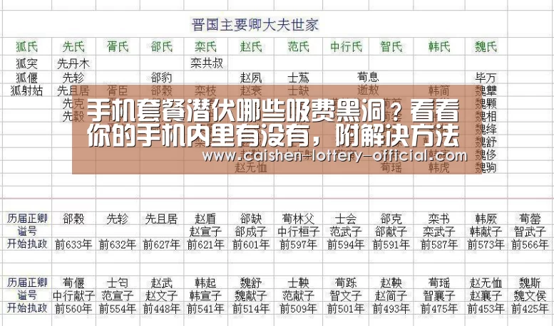 手机套餐潜伏哪些吸费黑洞?看看你的手机内里有没有,附解决方法:pg电子官网(图1) pg电子游戏平台