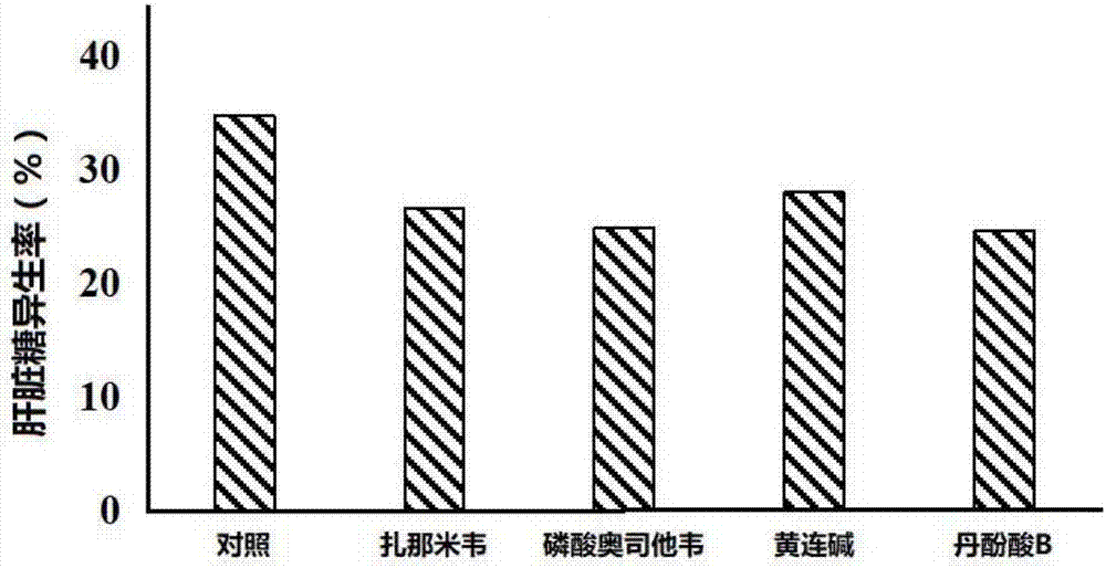 pg电子游戏平台